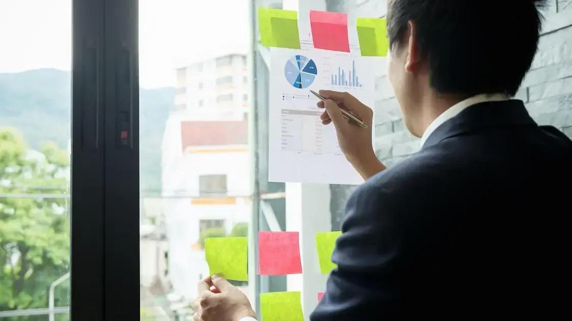 Testes automáticos de criativos em campanhas