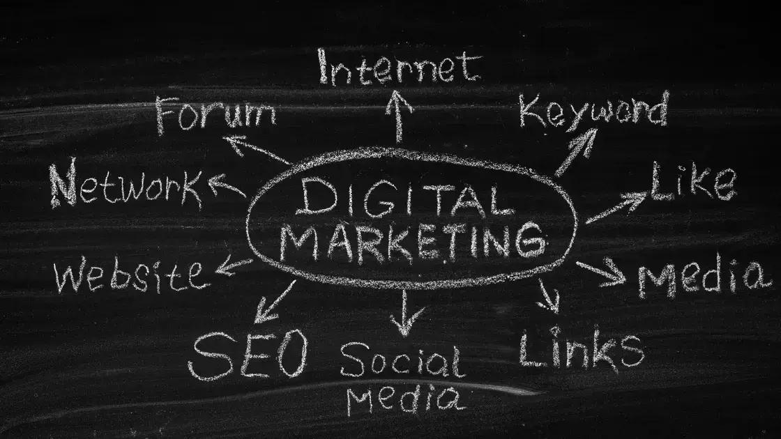 Estratégias naturais para backlinks eficazes Estratégias naturais para backlinks eficazes