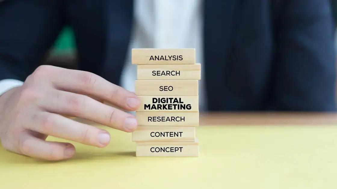 Estrutura 4x4x4: como usar imagens e links para subir no google rápido