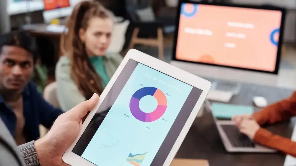 Estratégias de compartilhamento de conteúdo Estratégias de compartilhamento de conteúdo